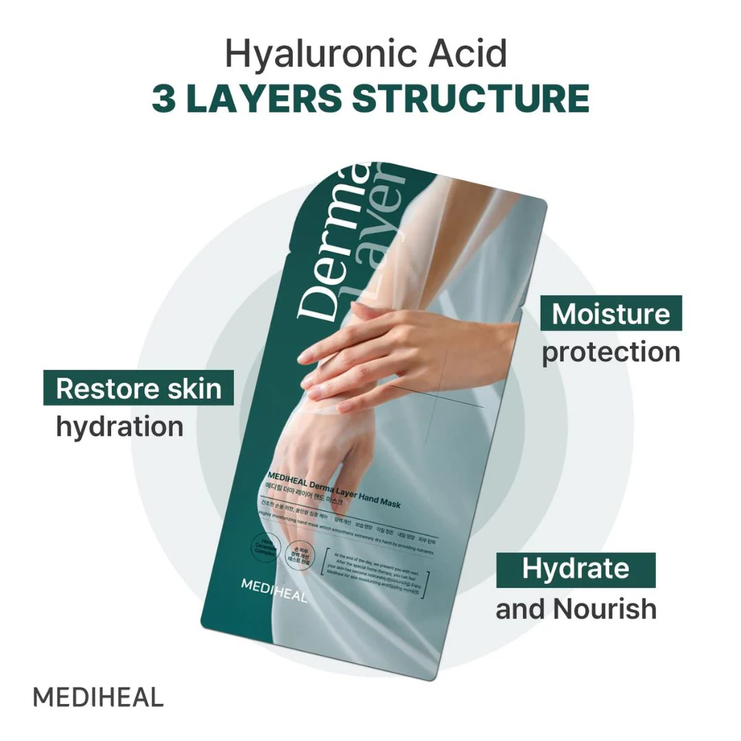 MEDIHEAL Derma Layer Hand Mask - Image 4