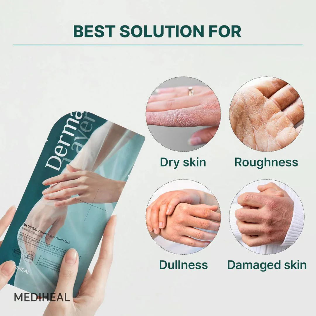 MEDIHEAL Derma Layer Hand Mask - Image 6