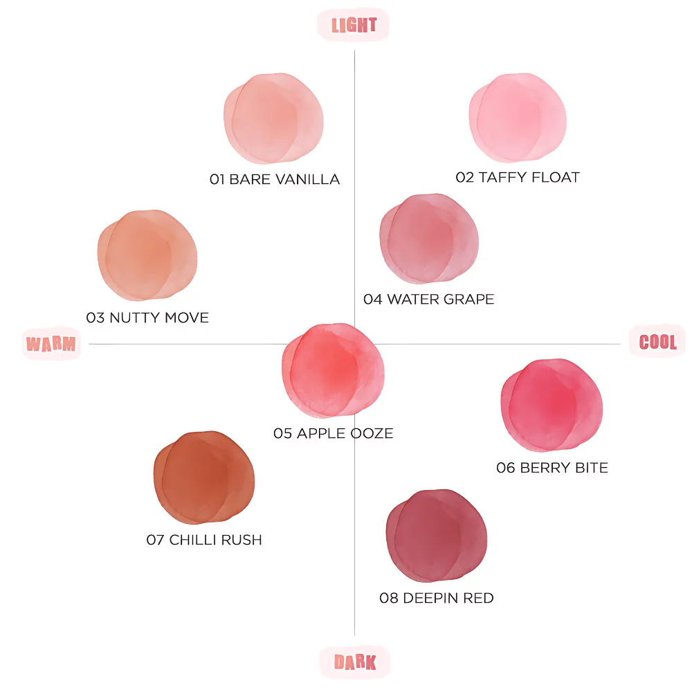 rom&nd Bare Water Tint (4.5g) - Image 17